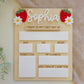 Large Strawberry First Last Day Interchangeable Board