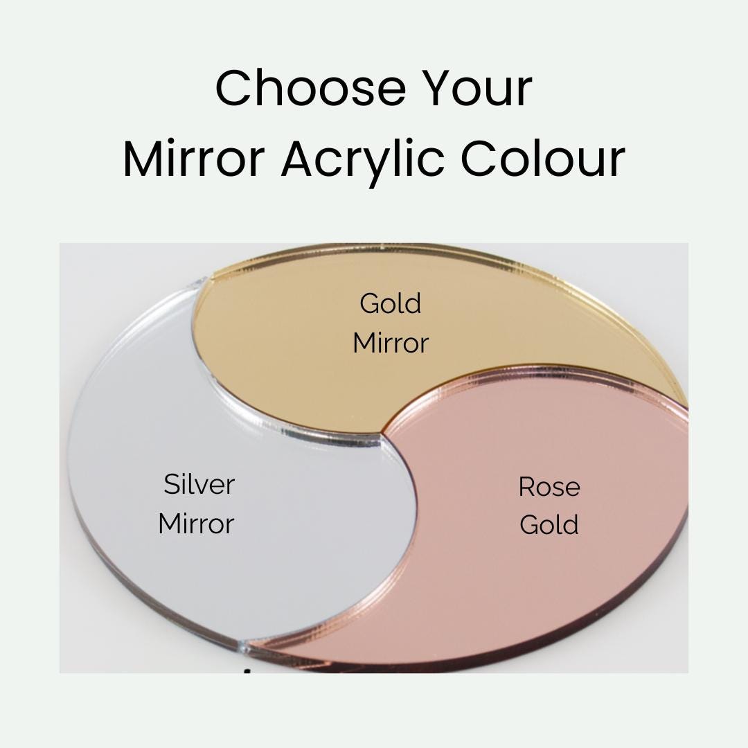 Acrylic Keyring for Mum