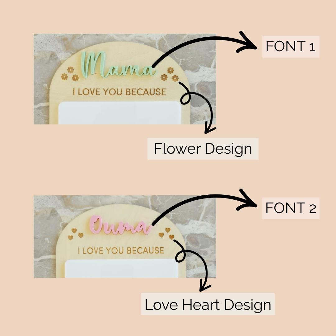 Fridge Magnet for Her Mum Grandma Nanna